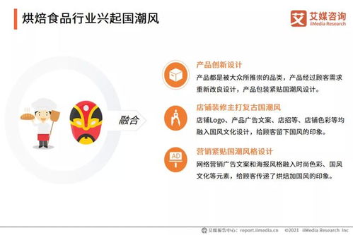 2021年中國烘焙食品行業(yè)競(jìng)爭格局與消費(fèi)行為分析報(bào)告