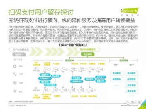 第三方支付線下掃碼真實市場情況盤點
