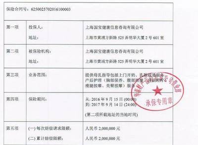 囡寶母乳喂養(yǎng)服務(wù)站松江站開業(yè)，乳腺疏通服務(wù)限時優(yōu)惠進行中