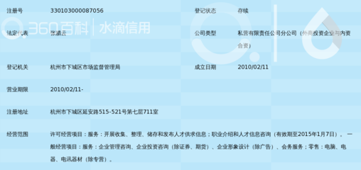 上海拜昂投資咨詢(xún)有限公司杭州分公司 立足長(zhǎng)三角的專(zhuān)業(yè)信息咨詢(xún)服務(wù)樞紐