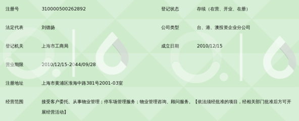 第一太平戴維斯物業(yè)顧問(wèn)（北京）上海分公司 專(zhuān)業(yè)信息咨詢(xún)服務(wù)的卓越引領(lǐng)者