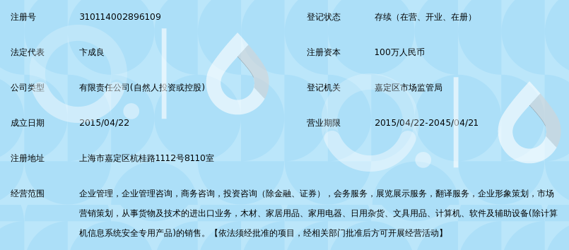 上海恒旗企業(yè)管理與信息咨詢(xún)服務(wù)的核心價(jià)值與實(shí)際應(yīng)用